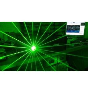 Lentille laser pour projection à 360°